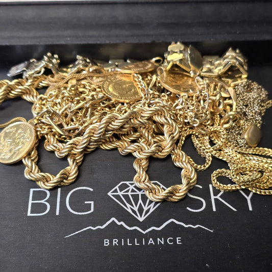 Gold Buy