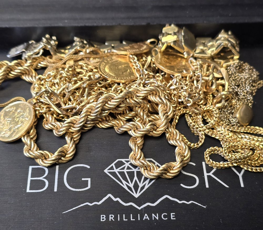 Gold Buy